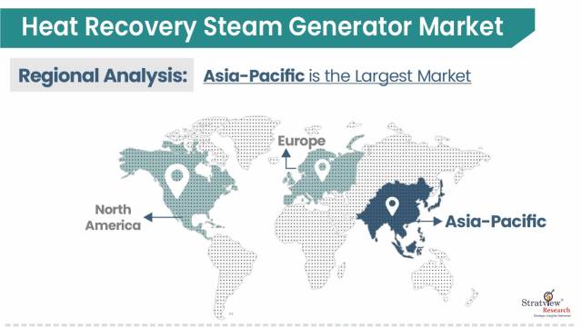 Heat-Recovery-Steam-Generator-Market-Regional-Insights